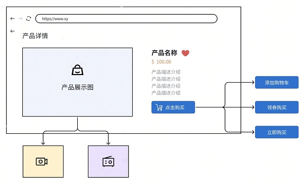 js6666金沙登录入口 - 安全下载火山引擎DataTester：跨境电商网站怎样敏捷施行AB测试 ？